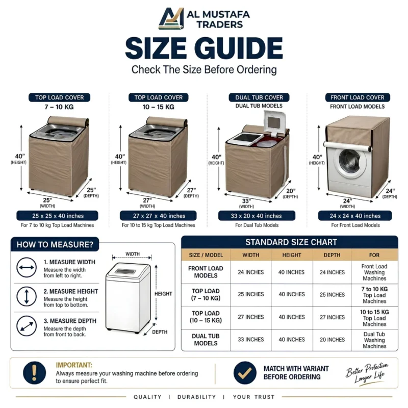 Waterproof Twin Tub Washing Machine Cover Size Chart