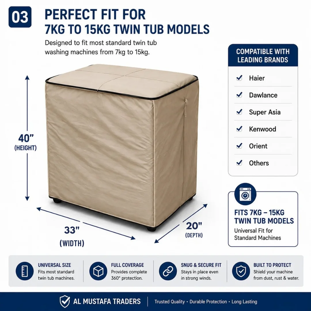 Size chart for twin tub washing machine cover measuring 40 inches height, 33 inches width, and 20 inches depth