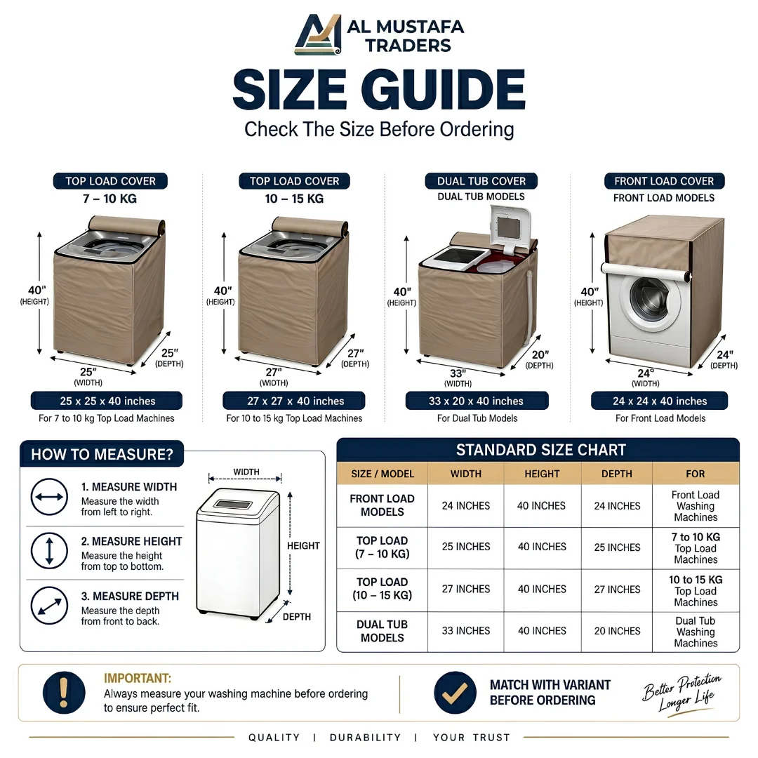 Waterproof washing machine cover size guide chart showing dimensions for top load, front load, and dual tub models by Al Mustafa Traders.