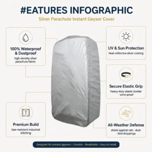 Instant geyser cover features waterproof dustproof UV sun protection elastic
