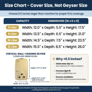 Instant Gas Geyser Cover Size Chart 6L to 12L
