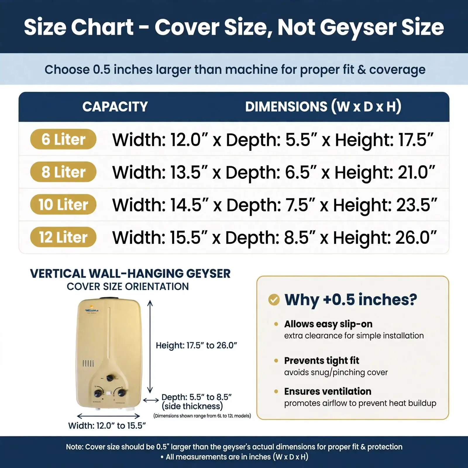 Instant Gas Geyser Cover Size Chart 6L to 12L