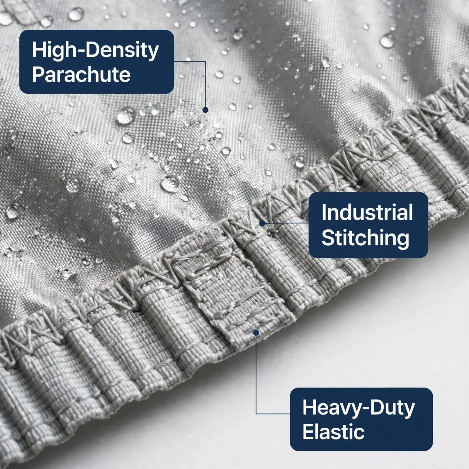 Heavy Duty Instant Gas Geyser Cover Fabric and Stitching